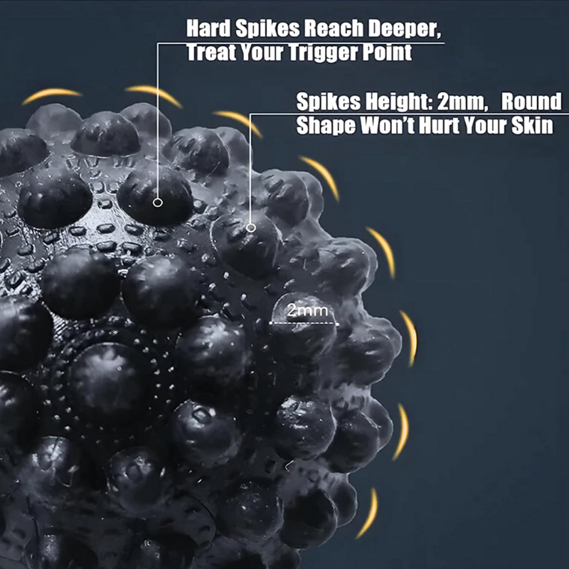 ReMend™ Trigger Ball